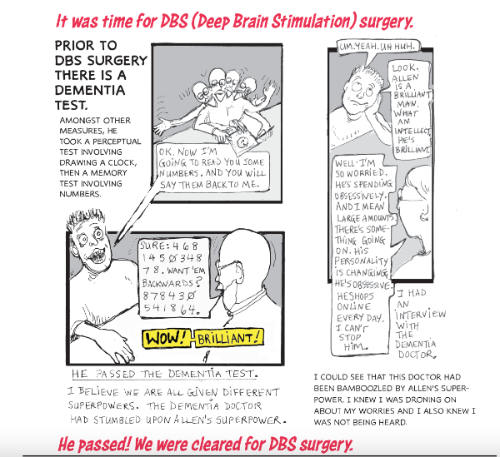 dementia
tes