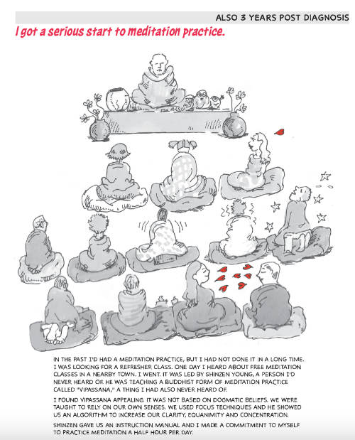 meditation